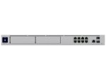 Ubiquiti Unifi Dream Machine Pro Max 8 Port Gigabit 1×2.5G 2SFP+