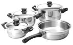 - Concept 2 Stainless Steel Cookware Set