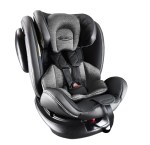 Etna 360 Rotate Car Seat