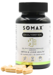 Dailydetox