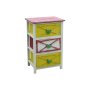 Chest Of Drawers Yellow And Red