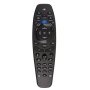 Aerial King A6 DSTV Explora Remote Retail Box No Warranty