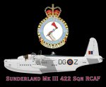 Sunderland Mk III 422 Sqn Rcaf Mouse Pad