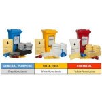 Spill Kits For Oil Chemical And General Liquid Spills.