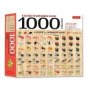 A Guide To Japanese Sushi - 1000 Piece Jigsaw Puzzle - Finished Size 29 In X 20 Inch   74 X 51 Cm     Game