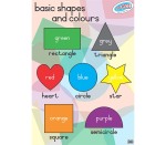 Basic Shapes & Colours Poster Coo