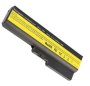 Astrum Replacement Battery 11.1V 440 For Lenovo 360 430 450 550 Notebooks