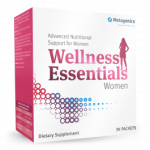 Wellness Essentials For Women 30S