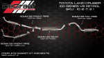 Toyota Land Cruiser 100 4.7 V8 Degraaf Bobw Performance Exhaust For