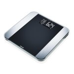 Beurer Bf Le Limited Edition Diagnostic Scale