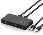 MicroWorld 2 In 4 Out USB2 Switch