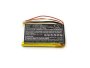 Esquire Replacement Battery For Harman/kardon 2 Harman/kardon CP-HK03 GSP805070 Etc.