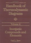 Handbook Of Thermodynamic Diagrams Volume 4: Inorganic Compounds And Elements Handbook Of Thermodymanic Diagrams