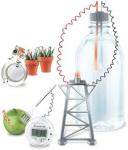 Enviro Battery