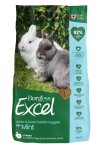 Burgess Excel Junior & Rabbit Nuggets With Mint 1.5KG