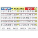 4AKID MELISSA-AMP-DOUG-COUNTING-TO-100-COLOR-A-MAT