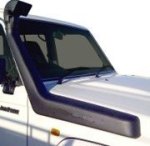 Toyota Landcruiser 76 79 Series Snorkel Doesn’t Fit New 2024