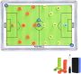 Soccer Tactics Board Magnetic Double-sided Coaching Board 45X30CM Green