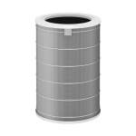 XiaoMi Air Purifier Hepa Filter