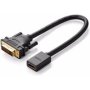 UGreen Dvi Male To HDMI Female Adapter Black