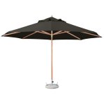 Premium Montagu 3.0M Round – Easylift Umbrellas