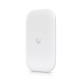 Ubiquiti Unifi Ultra Directional Panel Antenna
