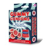 Gummy Condoms