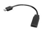 Lenovo Accessories - Mini-displayport To HDMI Adapter