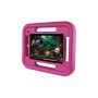 Promate Fellymini Multi-grip Shockproof Impact Resistant Case For Ipad Mini-pink Retail Box 1 Year Warranty