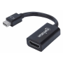 Manhattan Passive MINI Displayport To HDMI Adapter