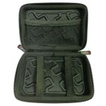 Ingco Tool Backpack 8KG