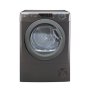 Candy. Candy Smartpro 10KG Condenser Tumble Dryer With Wifi And Bluetooth