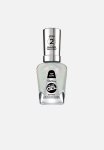Glazed Top Coat