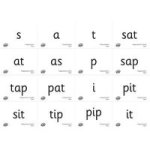 Rapid Phonics Flashcards Cards