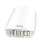 LDNIO 65W Super Fast Charger