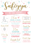 Milestone Board - Twinkle Twinkle Little Star - A0