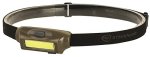 Streamlight 61706 Bandit 180-LUMEN USB Rechargeable Red LED Headlamp With Elastic Head Strap Clip And USB Cable Coyote