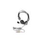Manhattan Stereo Headset + Microphone With In-line Volume Control Retail Box Limited Lifetime Warranty
