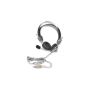 Manhattan Stereo Headset + Microphone With In