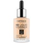 HD Liquid Coverage Foundation - 002 Porcelain Beige