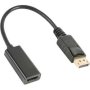 Tuff-Luv Essential 1080P Display Port To HDMI Black