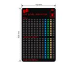 Magnetic Gas Level Indicator 2PACK