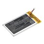 Replacement Battery For Sennheiser HDE2020-II Hde 2020-II Hde 2020-D Hde 2020-D II Etc.