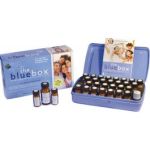 The Blue Box - New Expanded