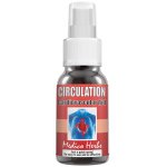 Circulation Spray 50ML.