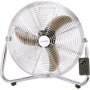 Kenwood High Velocity Floor Fan