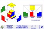 Third-angle
