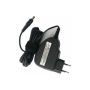 Geeko Ac Adapter Power Supply - Input: 110V-240V Output: 19V 1.58A Plug Size: 5.5 X 2.1MM Power: 30W Eu 2-PIN Plug