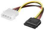 My Account