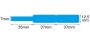 NB143 - - D11 / D101 / D110 / H1S - 12.5X109MM - 65 Blue Cable Labels